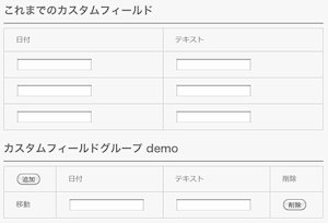 カスタムフィールドグループとポストインクルード