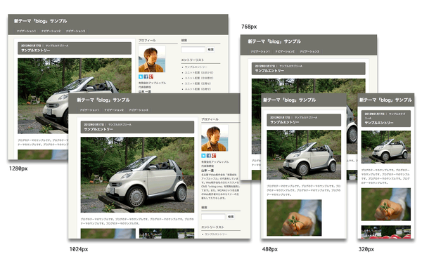 スマートフォン用にはTINY画像を利用するようにカスタマイズ