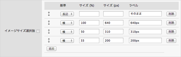 レスポンシブ ウェブ デザイン時代のCMSを考えた時に a-blog cms に足りないコト