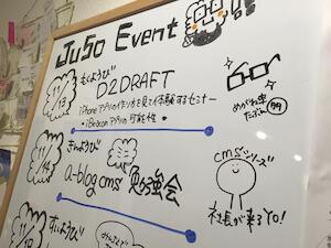 a-blog cms ミニ勉強会 in JUSO Coworking に参加してきました