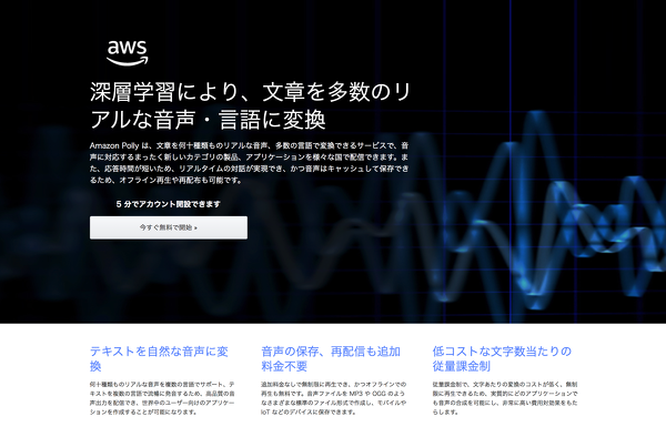 Amazon Polly で紹介動画を喋らすことを考えてみよう