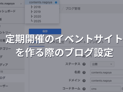 定期開催のイベントサイトを作る際のブログ設定