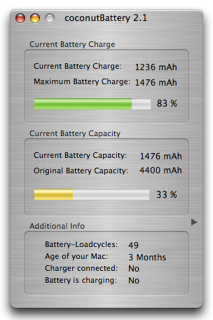coconutBatteryでバッテリーの状態をチェック！