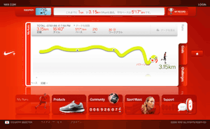 NIKE+初登録