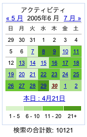 グーグル、携帯電話向けのパーソナライズドサーチを日本でもまもなく開始