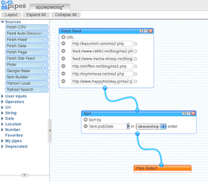 ブログのRSSをマージ(結合)するならYahoo! pipesがオススメです。