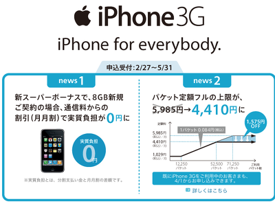 iPhone for everybody キャンペーンは利用するべきなの？