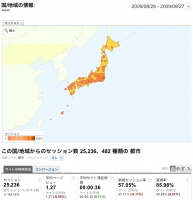 kazumich.comの状況