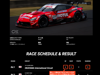 a-blog cms のカスタムフィールドの値を一括置換してみた